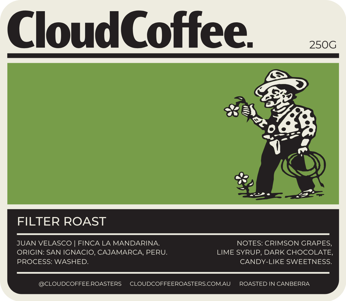 FILTER - PERU, JUAN VELASCO, FINCA LA MANDARINA